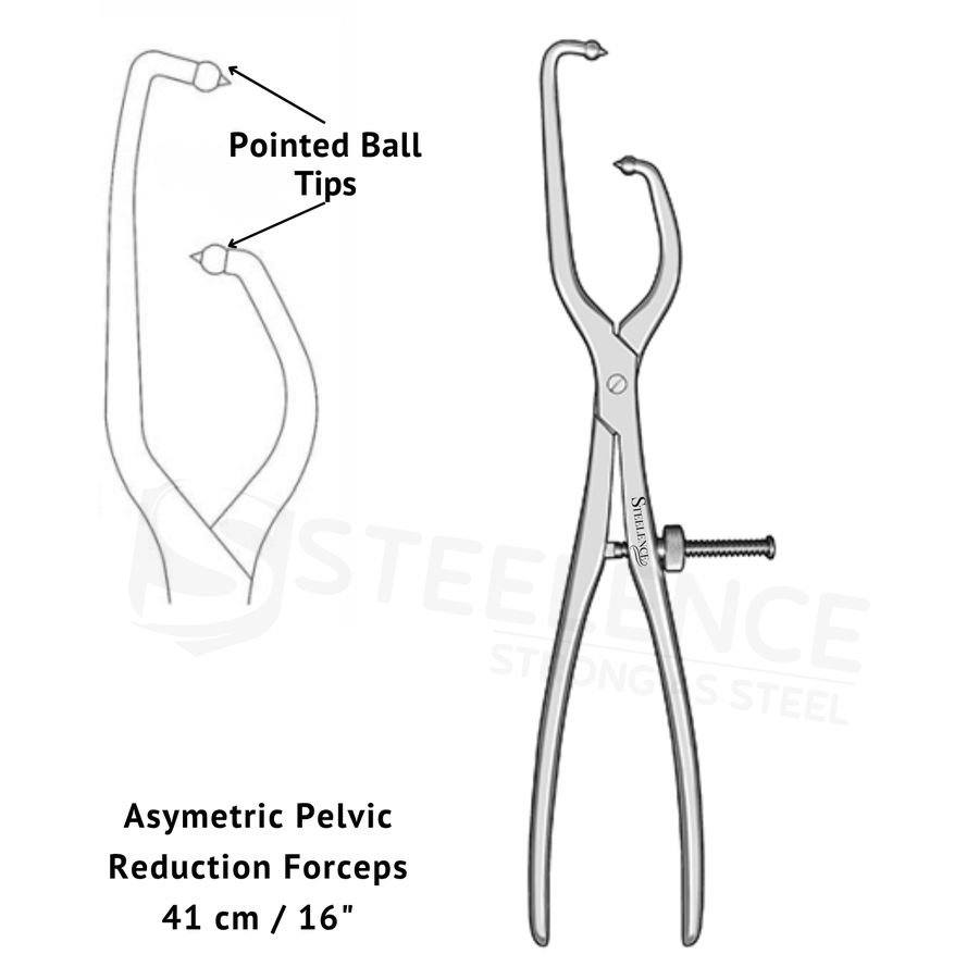 Gynecology instruments